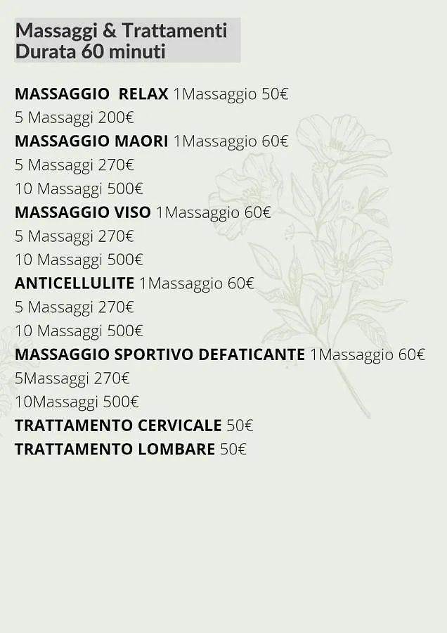 Hotel Fioralba Milan